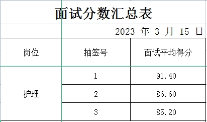 微信截圖_20230315104227.png