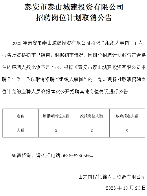 泰安市泰山城建投資有限公司招聘崗位計劃取消公告